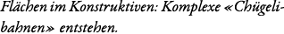 Fl chen im Konstruktiven: Komplexe «Ch geli- bahnen» entstehen. 